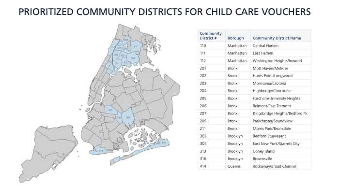 In 2023 ACS targeted community districts, mostly in the Bronx to encourage eligible families to apply for childcare vouchers funded through the state Child Care Assistance Program.